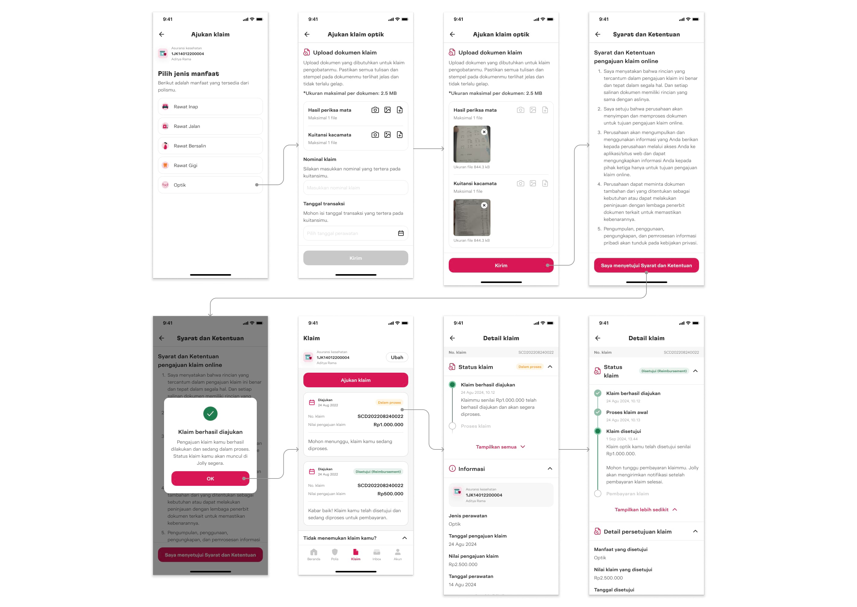 Jolly user flow